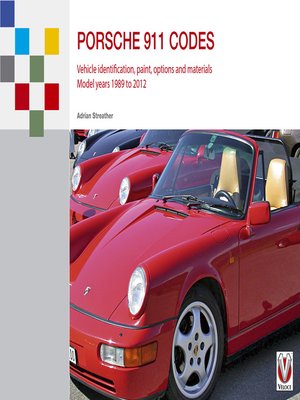 cover image of Porsche 911 Codes